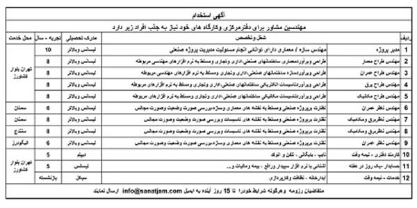 استخدام در مهندس مشاور-تهران-تهران-خدمات ساختمانی-بلنگو