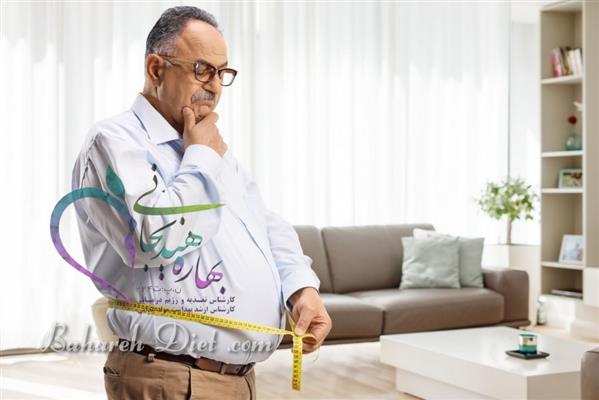 رژیم لاغری سریع شکم-تهران-تهران-زیبایی و بهداشت-بلنگو